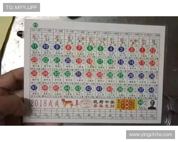 澳门六合彩投注技巧与攻略大全，提升中奖几率的实用方法分享