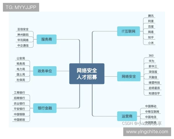澳门新京旗舰厅登录线路最新安全稳定的访问指南与详细操作流程介绍