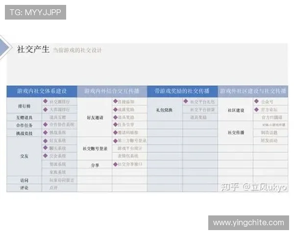 葡京电玩城集团多元化游戏内容:满足不同年龄层玩家的多样需求 葡京电玩城集团多元化游戏内容:满足不同年龄层玩家的多样需求